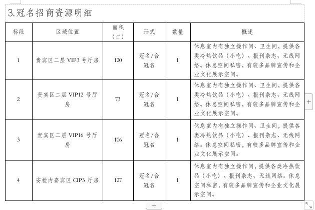 冠名招商資源明細.jpg